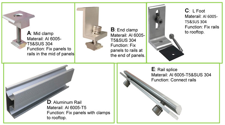Solar Panel Roof Mount Solar Panel Roof Mount
