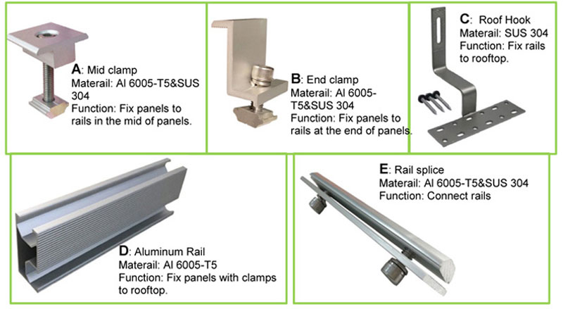 Tile Roof Solar Mounting Structure Tile Roof Solar Mounting Structure