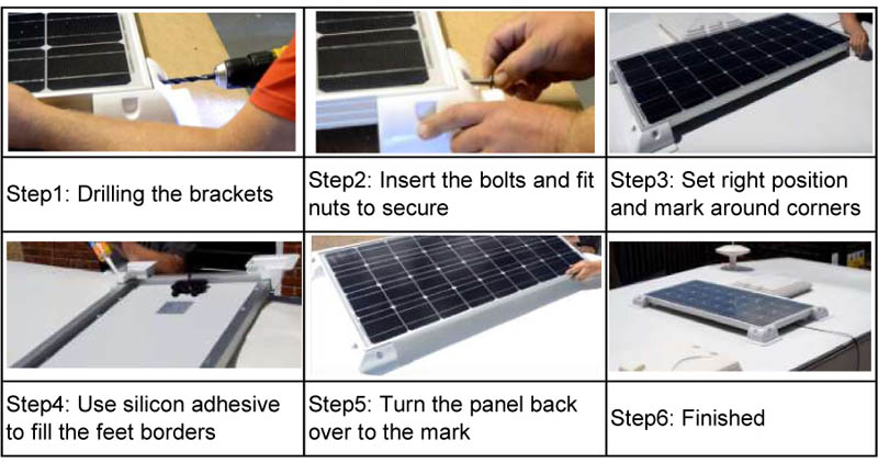 Plastic ABS Solar Mounting Plastic ABS Solar Mounting