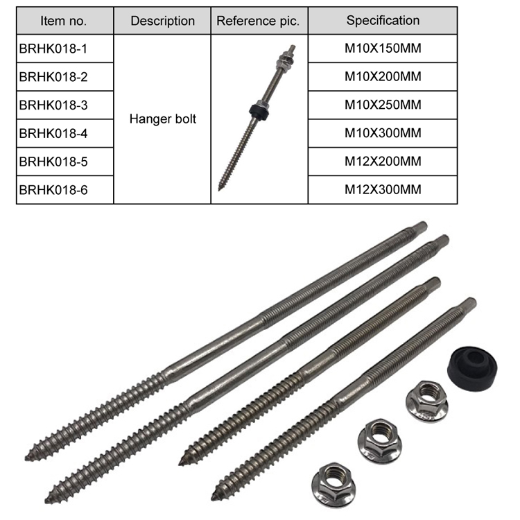 hanger bolt hanger bolt