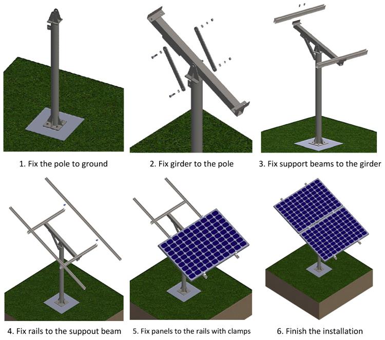 pole mount solar racking pole mount solar racking